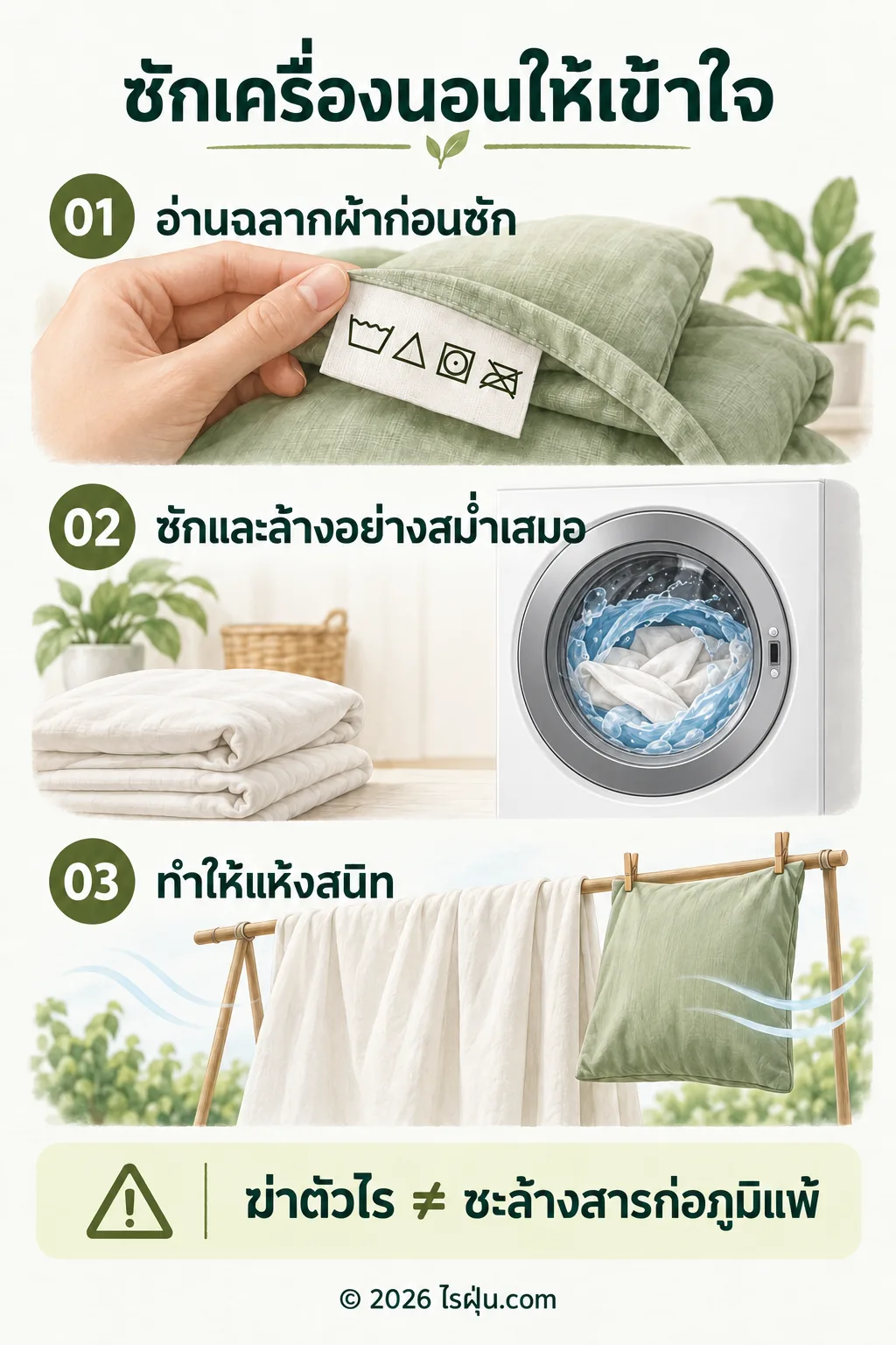อินโฟกราฟิก ซักเครื่องนอนให้เข้าใจ — อ่านฉลากผ้าก่อนซัก ซักและล้างอย่างสม่ำเสมอ แล้วทำให้แห้งสนิท การฆ่าตัวไรและการชะล้างสารก่อภูมิแพ้เป็นคนละเรื่อง